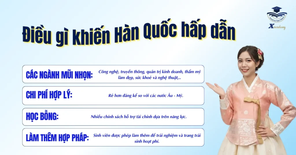 Điều gì khiến Hàn Quốc trở thành điểm đến hấp dẫn? Điều gì khiến Hàn Quốc trở thành điểm đến hấp dẫn?